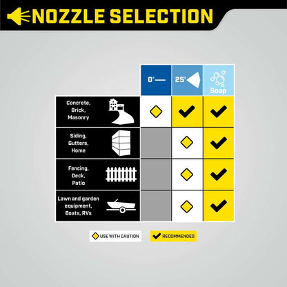 Champion Power Equipment 2600-PSI - Lavadora a presión de Gas Estilo Dolly-2.2-GPM