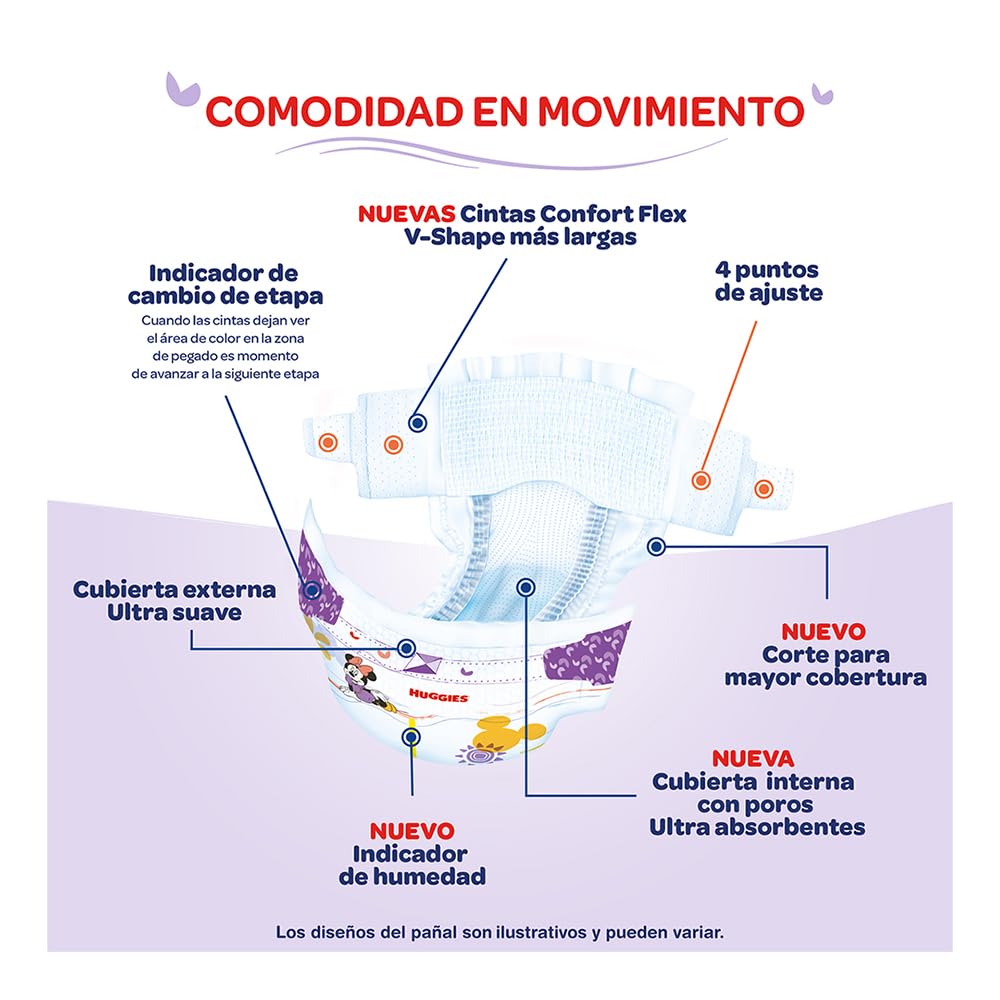 Huggies UltraConfort Pañal Desechable para Bebé, Etapa 3 Niña, Caja con 90 piezas, Ideal para Bebés de 7 a 10 kg
