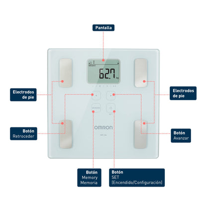 Omron - Omron Balanza Corporal para Niños y Adultos con 6 indicadores
