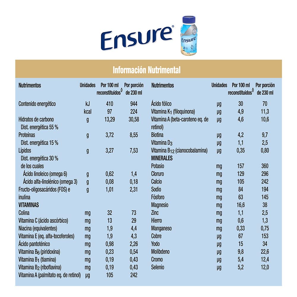 Ensure Clásico Vainilla Fresa 237ml, Alimentación Especializada, Caja con 12 Botellas (10 Vainilla y 2 Fresa)