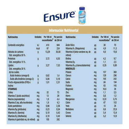 Ensure Clásico Vainilla Fresa 237ml, Alimentación Especializada, Caja con 12 Botellas (10 Vainilla y 2 Fresa)