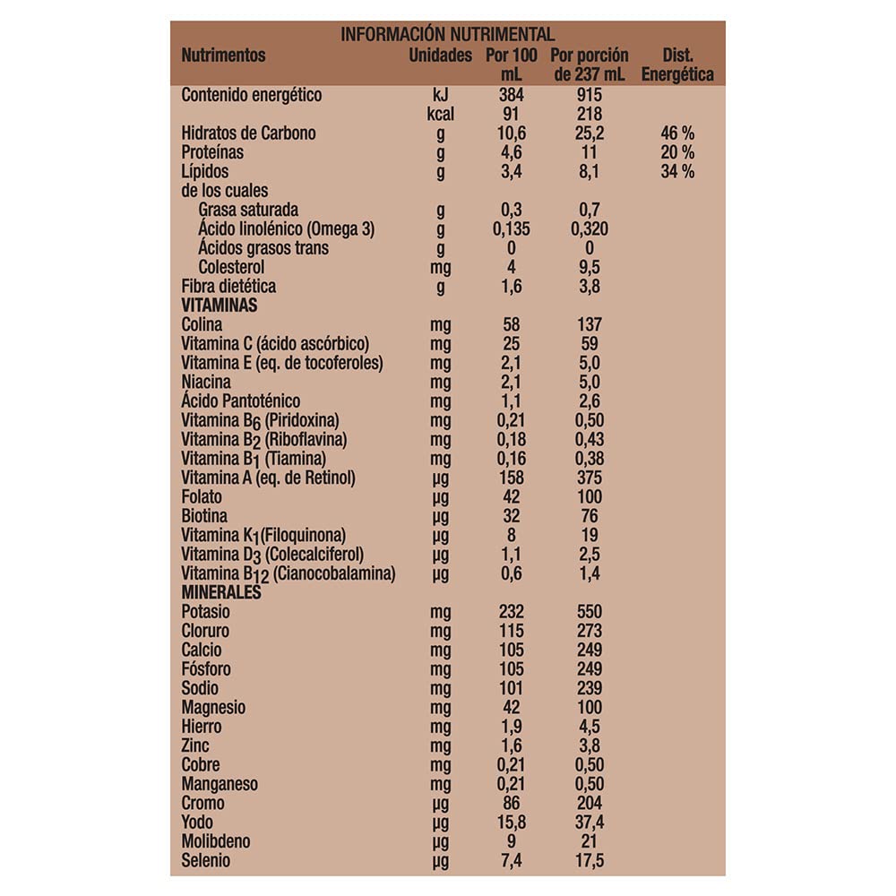Glucerna - Chocolate 237 ml 12 Pack, 10 Chocolate + 2 Fresa, Control de Azúcar, Carbohidratos de Rápida Absorción, con Proteína y Fibra, Vitaminas y Minerales, Sin Azúcar, Clínicamente Comprobado
