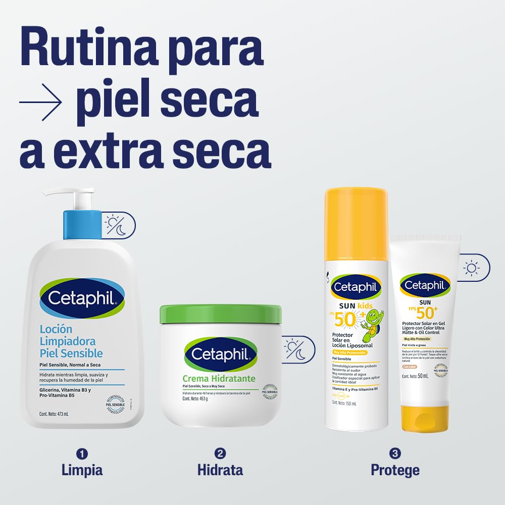 CETAPHIL Crema Hidratante 1 pz 453 g Restablece la Barrera Natural de la Piel en 1 Semana Recomendada por Dermatólogos para Piel Sensible