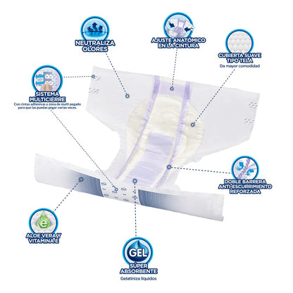 Tena Pants - TENA Slip; Protector Anatómico para Incontinencia Urinaria, Talla Grande; 30 Pzas, 2 paq de 15 pzas