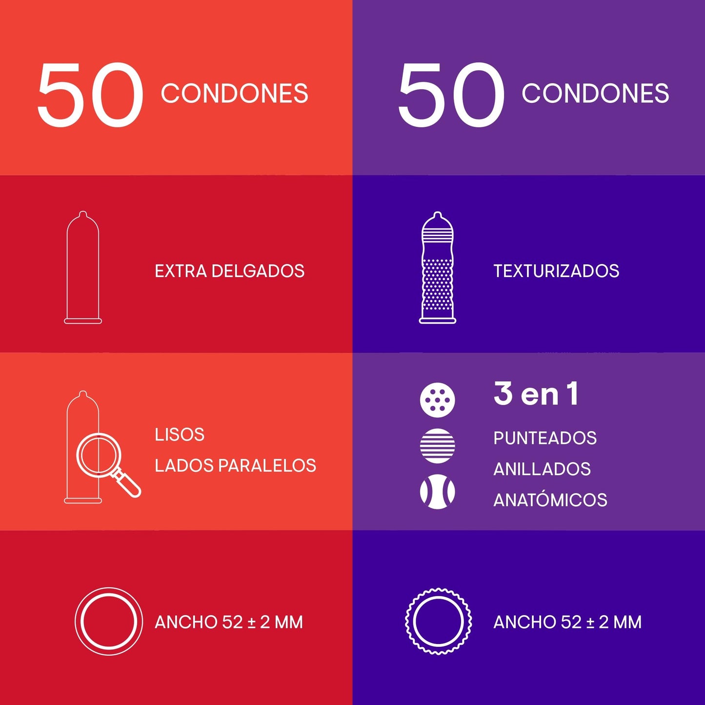 Playboy Condoms | Vitrolero con 100 condones