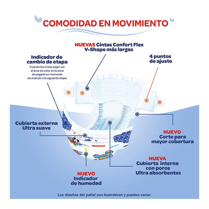 Huggies UltraConfort Pañal Desechable para Bebé, Etapa 4 Niño, Caja con 90 piezas, Ideal para Bebés de 9 a 12 kg