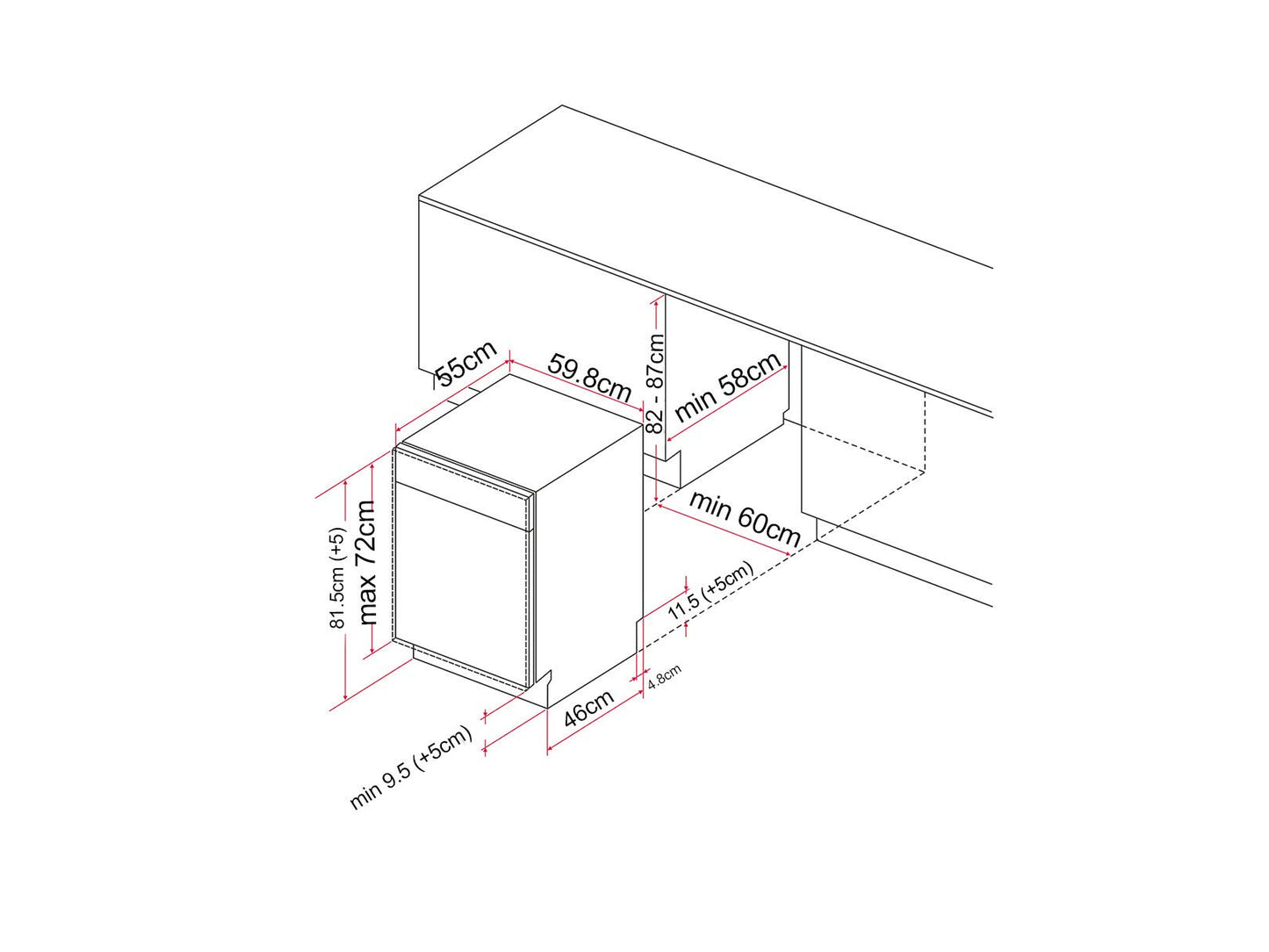 Lavavajillas de empotre DW8 57 FIM-D