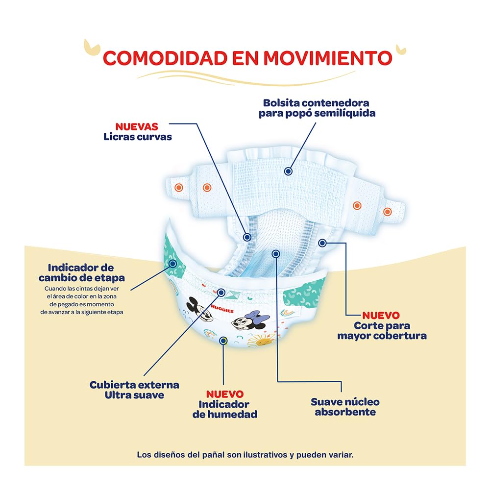 Huggies Ultraconfort Pañal Desechable para Bebé, Etapa Recién Nacido - 1 Unisex, Paquete con 44 Piezas, hasta 5.5 kg