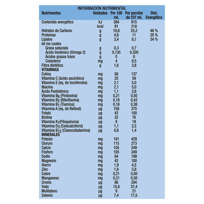Glucerna - Vainilla 237ml 12 Pack, 10 Vainilla + 2 Fresa, Control de Azúcar, Carbohidratos de Rápida Absorción, con Proteína y Fibra, Vitaminas y Minerales, Sin Azúcar, Clínicamente Comprobado