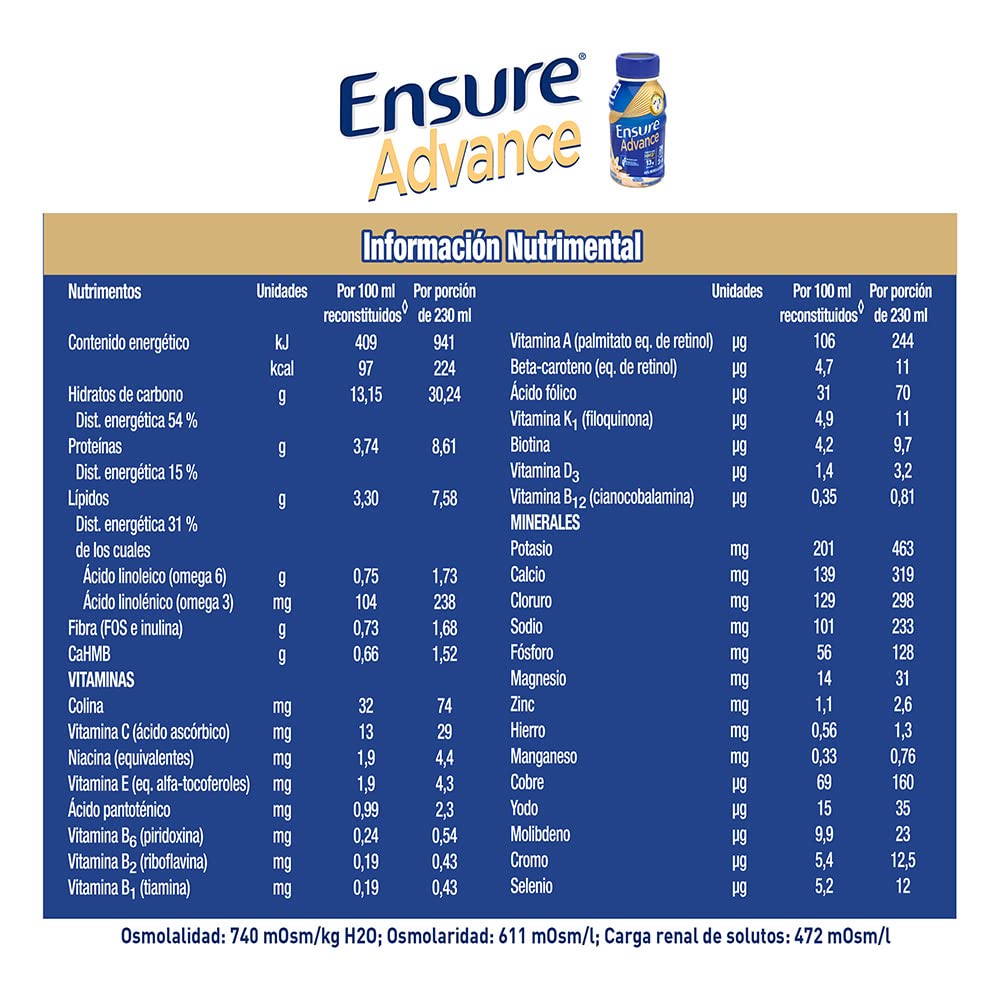 Ensure Advance Vainilla + Fresa, Caja con 12 Botellas de 237 ml (10 Vainilla y 2 Fresa), Alimentación Especializada
