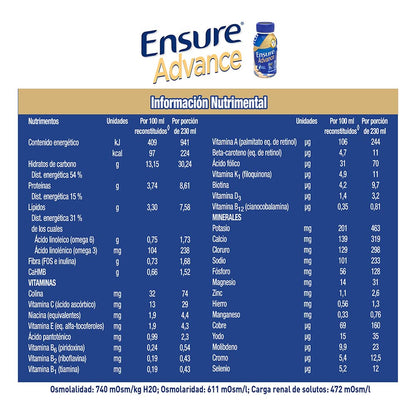 Ensure Advance Vainilla + Fresa, Caja con 12 Botellas de 237 ml (10 Vainilla y 2 Fresa), Alimentación Especializada