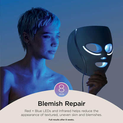 SHARK, Máscara de Luz Led CryoGlow, Tecnología Refrescante para Debajo de los Ojos, Luces Led Roja, Azul e Infrarroja para Skincare Antiedad, USB C, Control Remoto, Color Azul, FW312LAA
