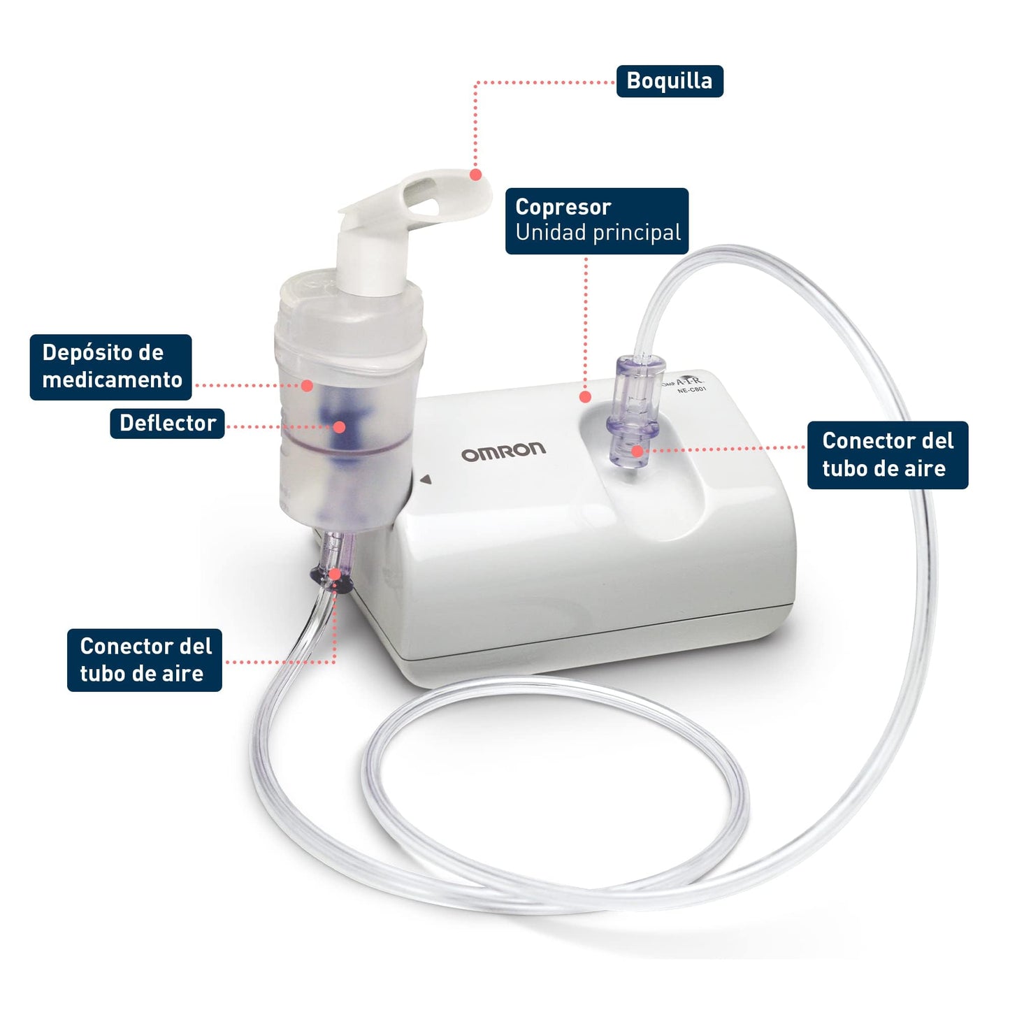 OMRON Nebulizador de compresor para niños y adultos NE-C801LA con sonido discreto