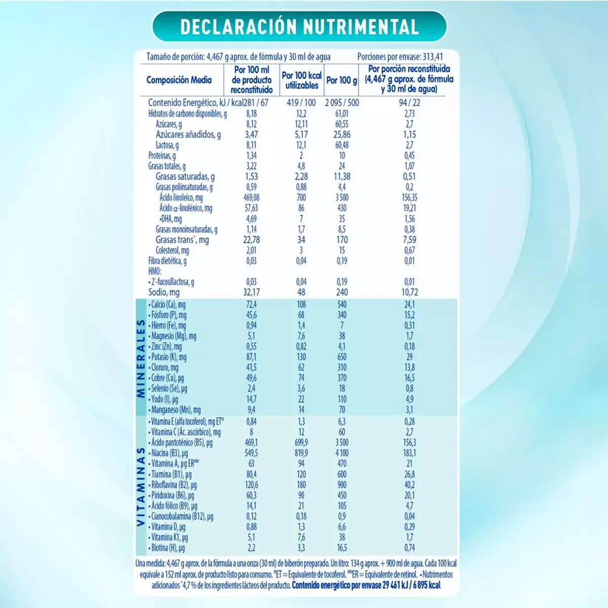 NAN 3 Optimal Pro, Fórmula Infantil en Polvo, 1.6 kg, A Partir de 1 Año, Con HMO y Probiótico