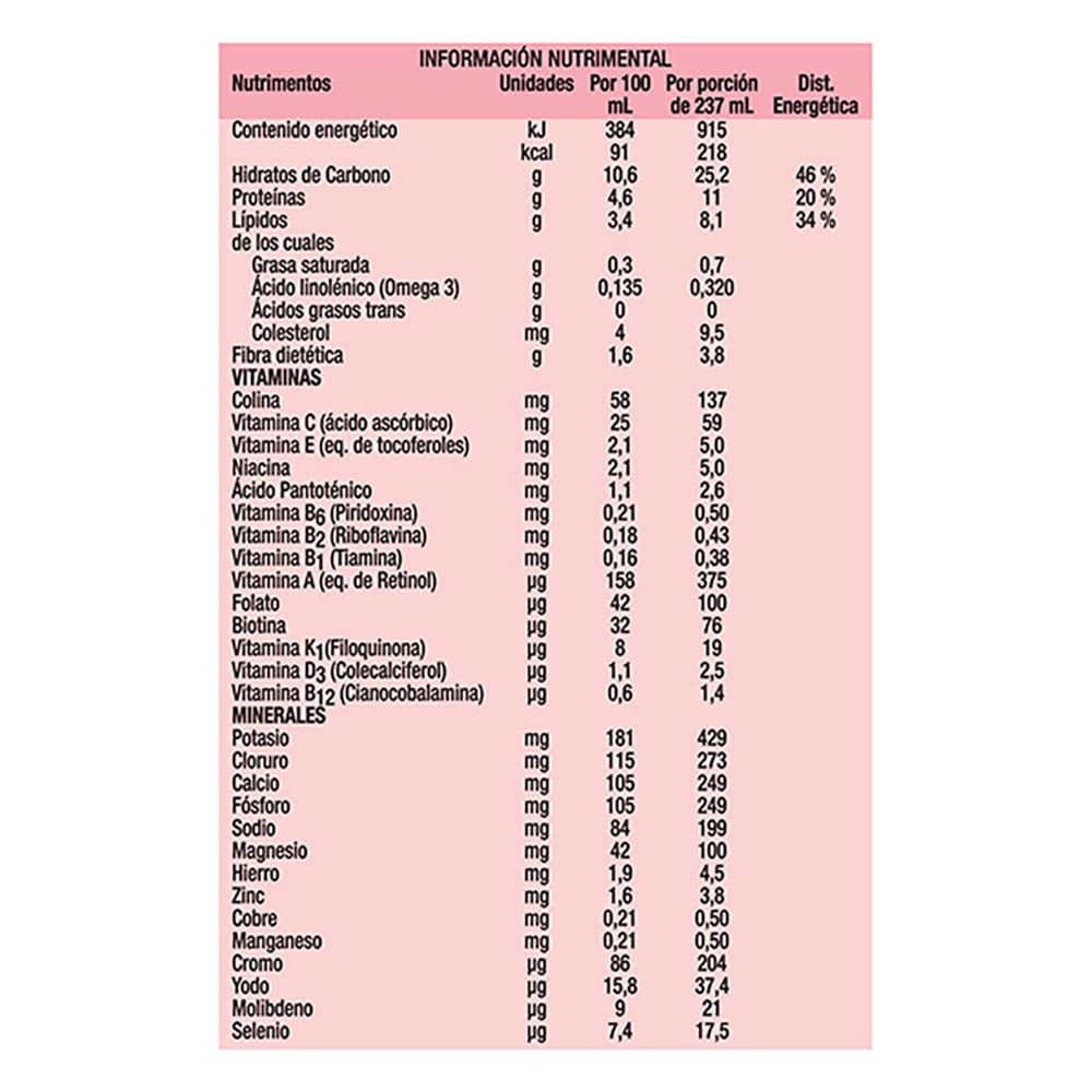 Glucerna - Fresa 237ml 12 Pack, 10 Fresa + 2 Vainilla, Control de Azúcar, Carbohidratos de Rápida Absorción, con Proteína y Fibra, Vitaminas y Minerales, Sin Azúcar, Clínicamente Comprobado