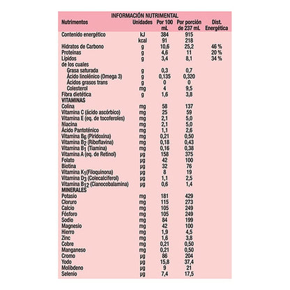 Glucerna - Fresa 237ml 12 Pack, 10 Fresa + 2 Vainilla, Control de Azúcar, Carbohidratos de Rápida Absorción, con Proteína y Fibra, Vitaminas y Minerales, Sin Azúcar, Clínicamente Comprobado