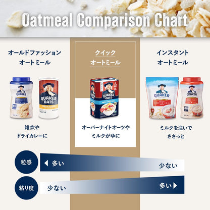 Quaker Avena Old Fashion