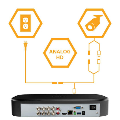 Lorex Sistema de seguridad DVR con cable de 1 TB con 8 canales HD de 1080p con 8 cámaras bala para interiores y exteriores