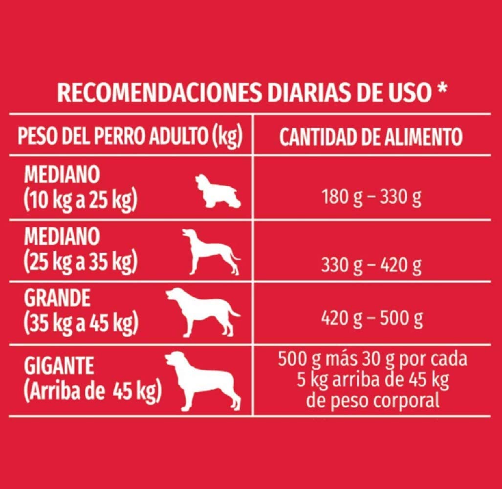 Purina - Dog Chow Adultos Razas Grandes