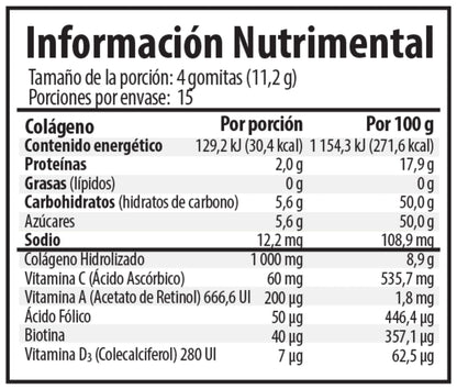 BELABEAR - Colágeno + Biotina 60 Gomitas by Belabear