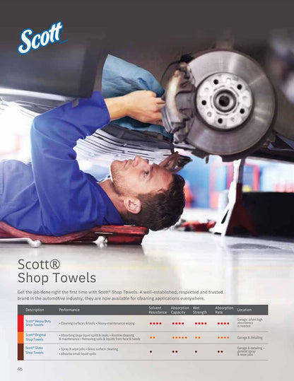 75130 Scott - Toallitas desechables de 55 hojas, paquete de 110 toallas de papel totales (paquete de 2) toallitas profesionales absorbentes de aceite para bricolaje 39.5 pies cuadrados por rollo