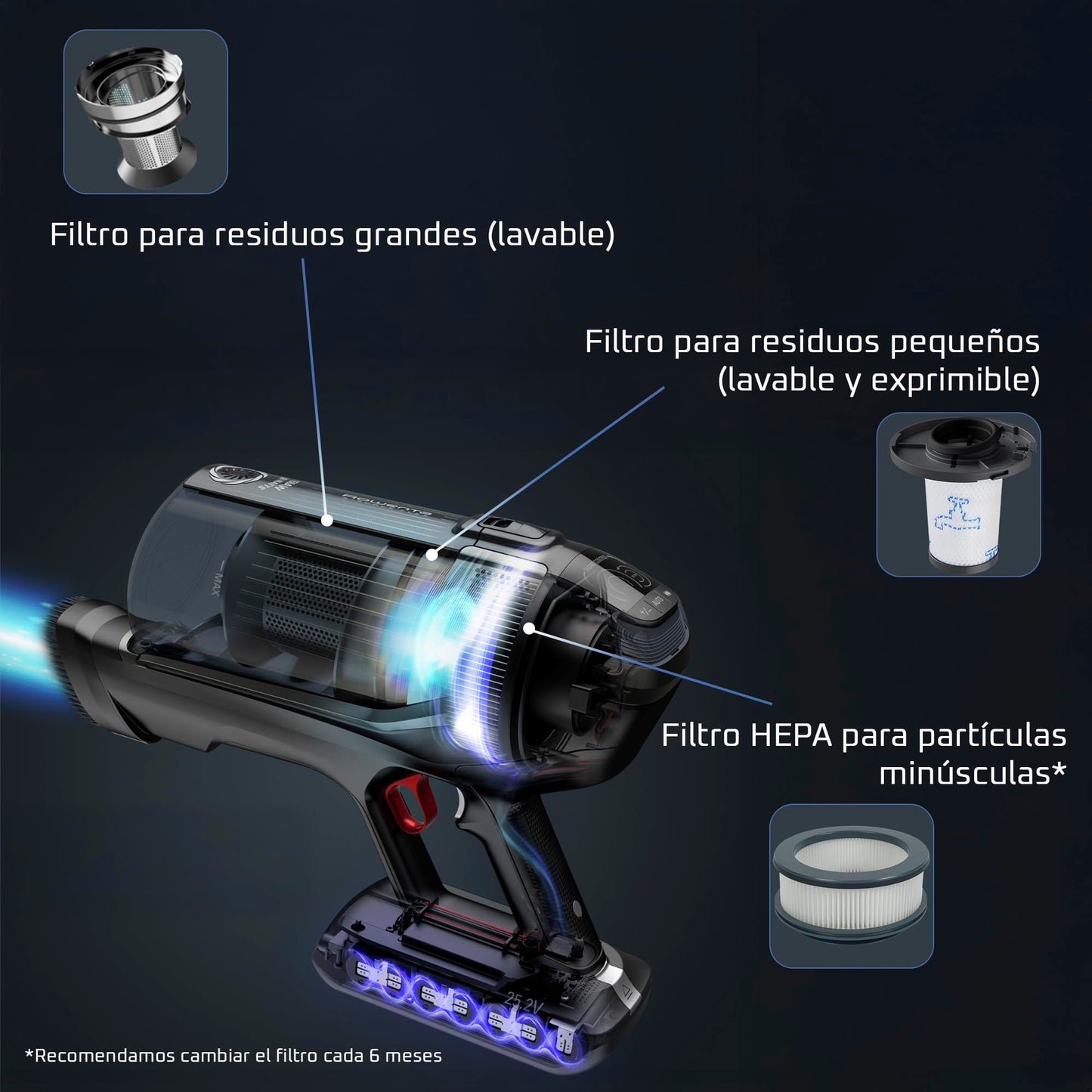 Rowenta Aspiradora inalámbrica X-Force Flex 14.60, para Auto y Pelo de Mascota, Contenedor de Polvo, tecnología Flex, detección automática de Piso, Tiempo de Funcionamiento hasta 70 Min, RH99A2U1
