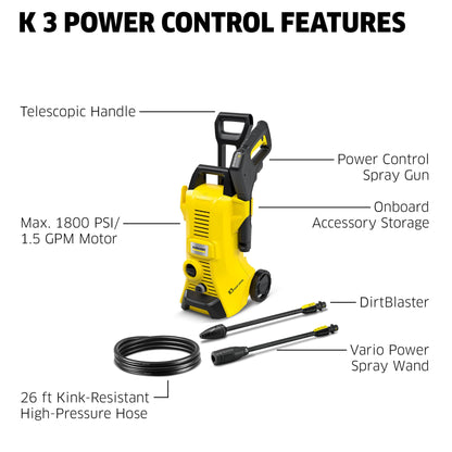 Karcher K2,K3 Control de Potencia