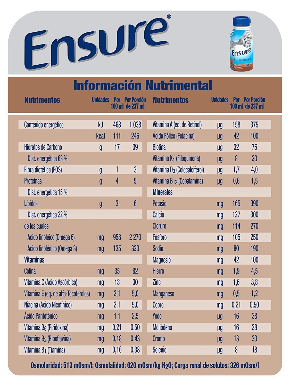 Ensure Regular Multisabor (12 Piezas)