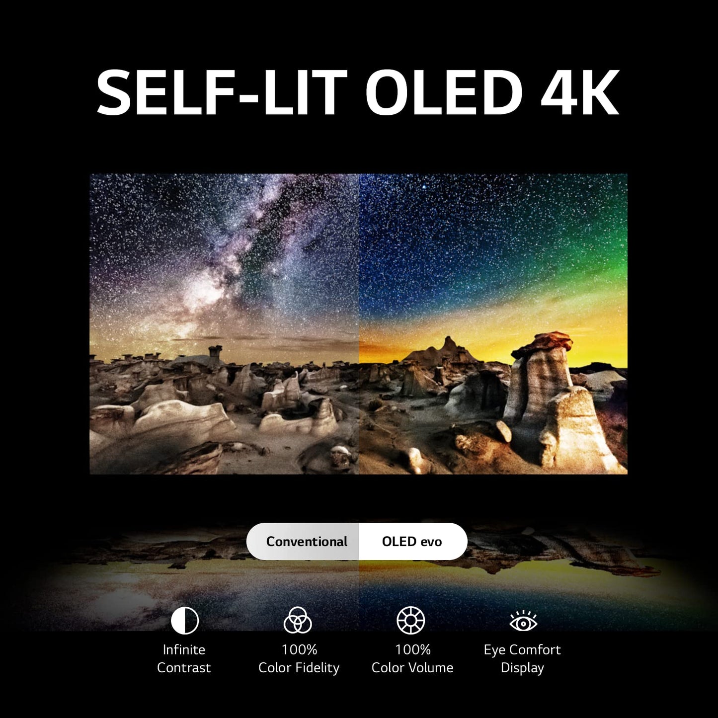LG G3 Series 65 Pulgadas Clase OLED EVO 4K Procesador Smart TV de visualización Plana para Juegos con Magic Remote AI-Powered Gallery Edition OLED65G3PUA, 2023 con Alexa Incorporado