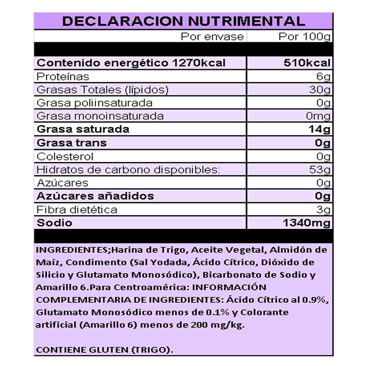 Bizzico TOTIS Frituras Totis Donitas Limon Y Sal Pack 25 De 10 G