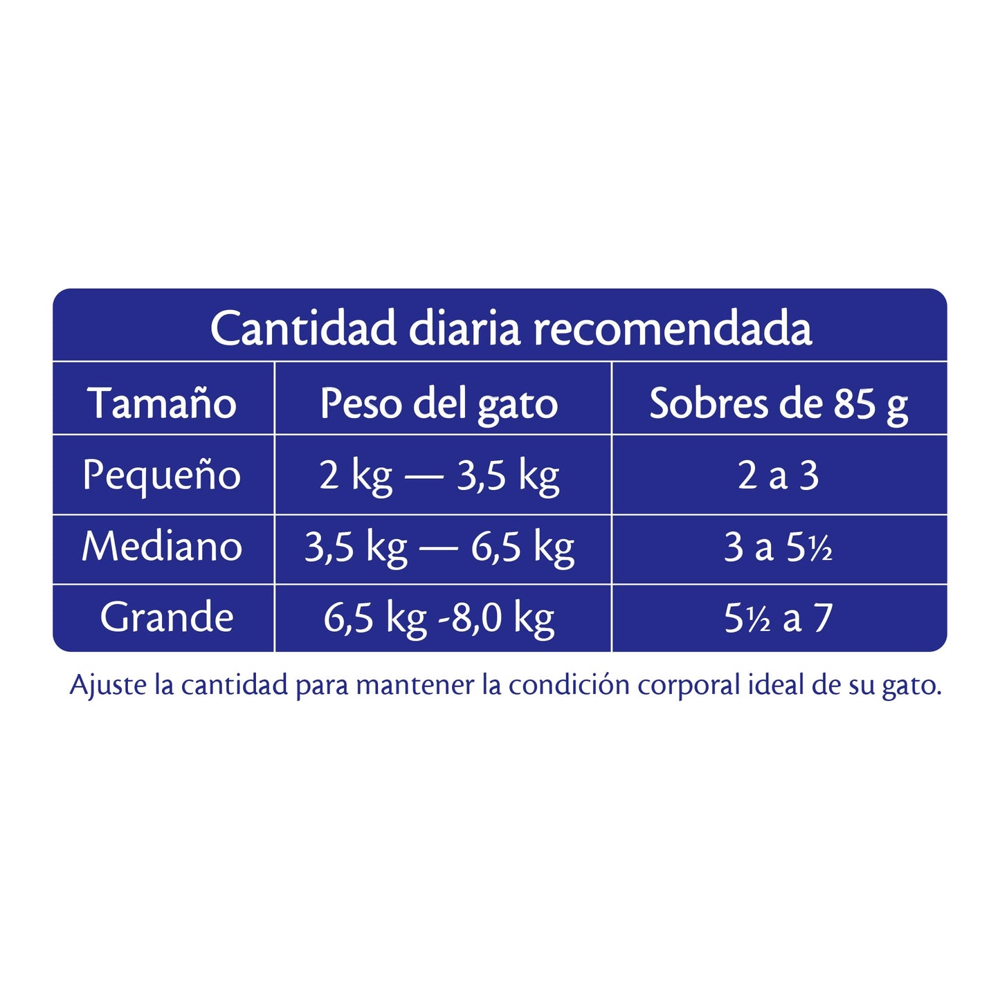 Felix Alimento Húmedo Sabor Pescado Blanco, Paquete con 24 Pzas de 85g