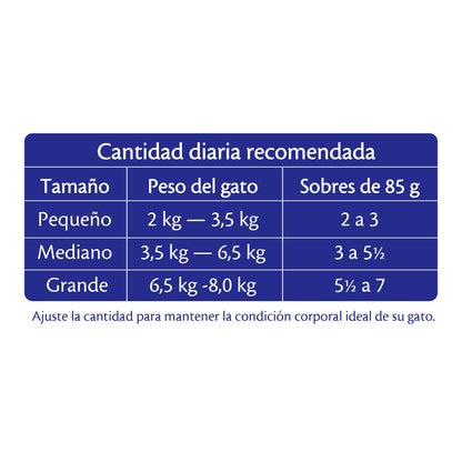 Felix Alimento Húmedo Sabor Pescado Blanco, Paquete con 24 Pzas de 85g