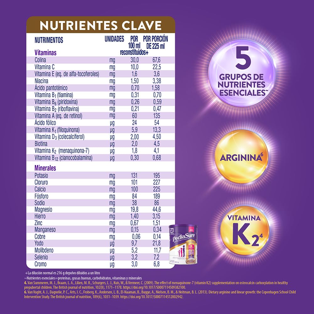 Pediasure - Pediasure Chocolate en Polvo 900g, Fórmula para Alimentación Especializada