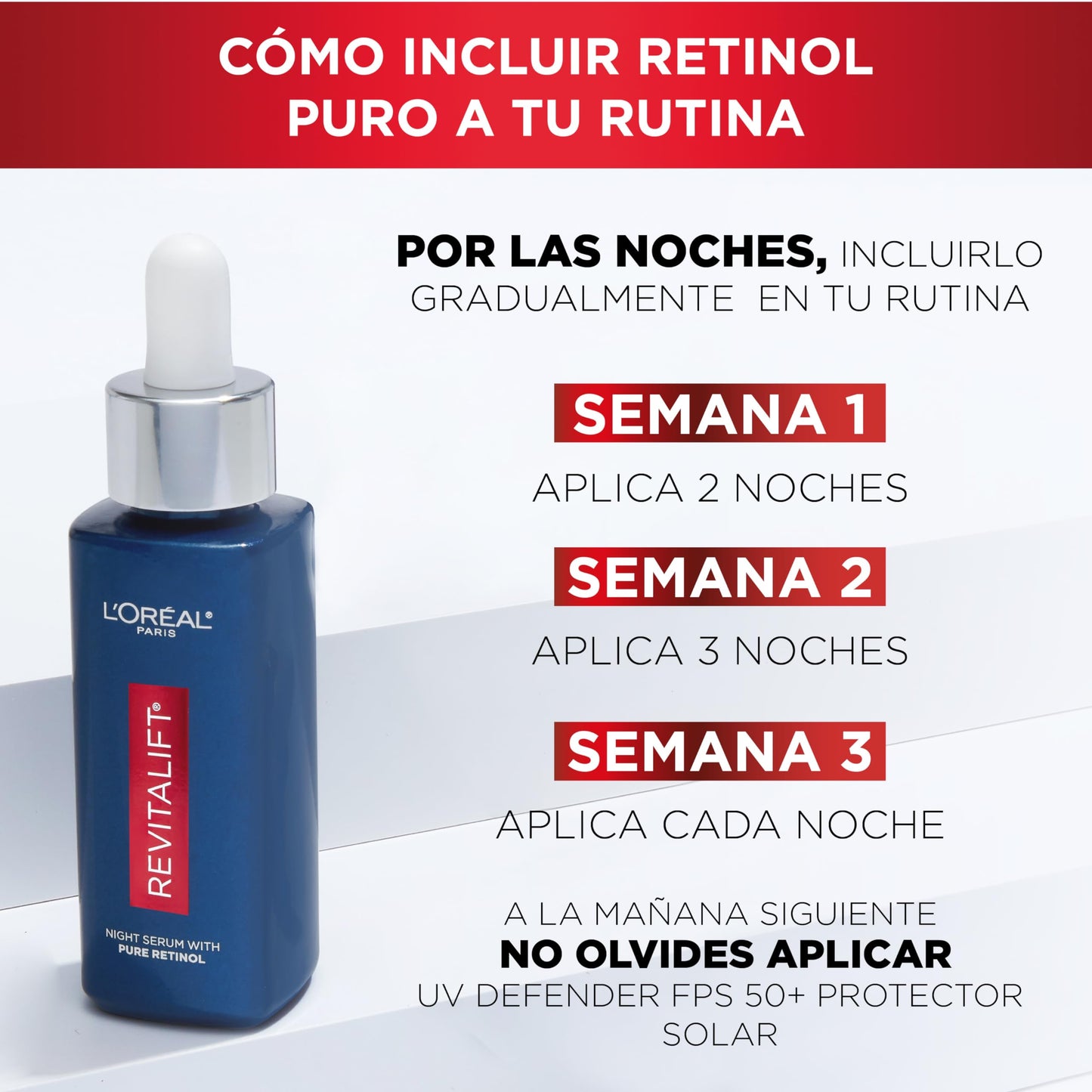 L'Oréal Paris Retinol Puro anti arrugas