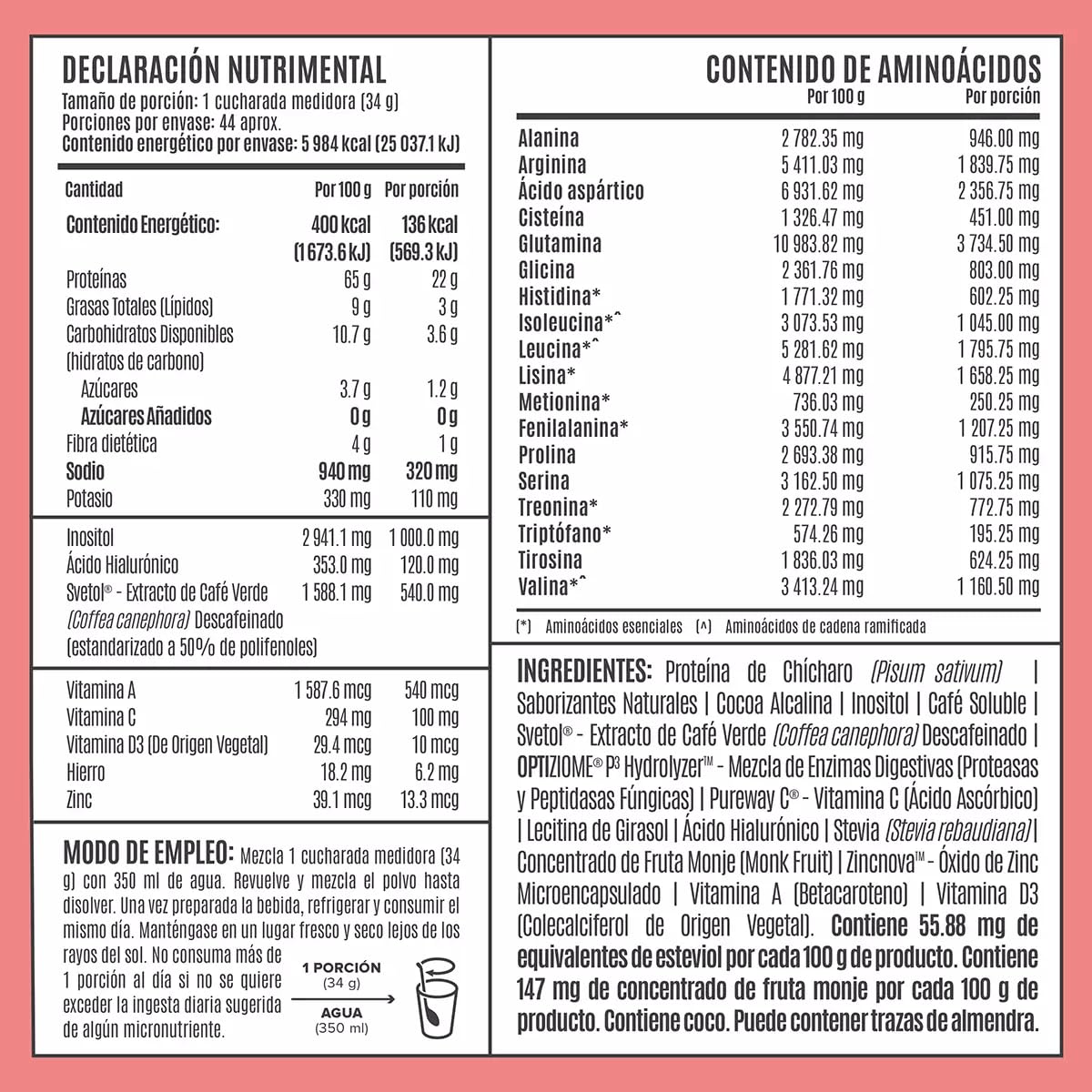 Birdman Fitmingo Proteina Vegana Suplemento Alimenticio a Base de Proteina Vegetal Sabor Moka 1.496 kg