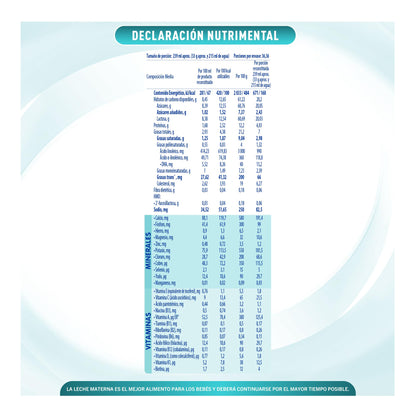 Nestlé Baby & Me Fórmula de Crecimiento Nan 4 Optipro, Nestlé Baby & Me