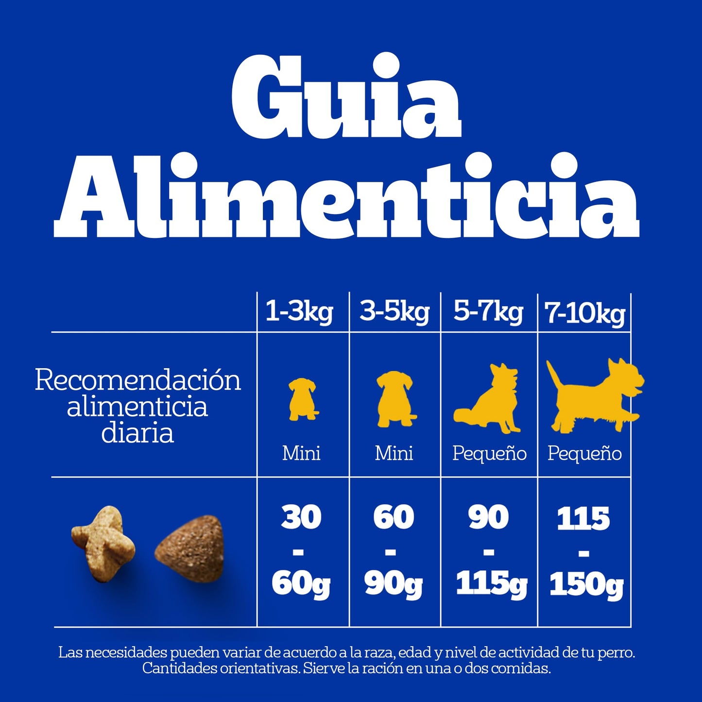 Pedigree - Croquetas para Perro 10 kg, on Res y Vegetales, Razas Pequeñas y Minis, con Proteína, Fibra y Antioxidantes