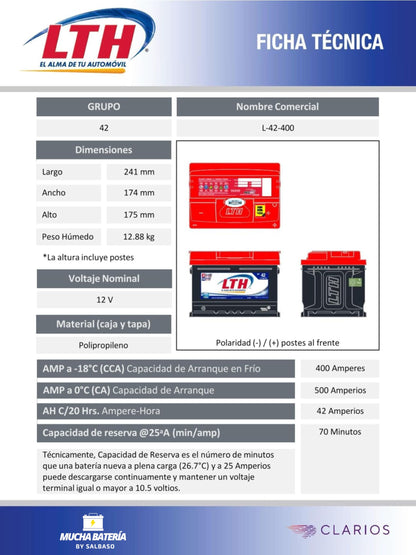 Batería Acumulador LTH L-42-400
