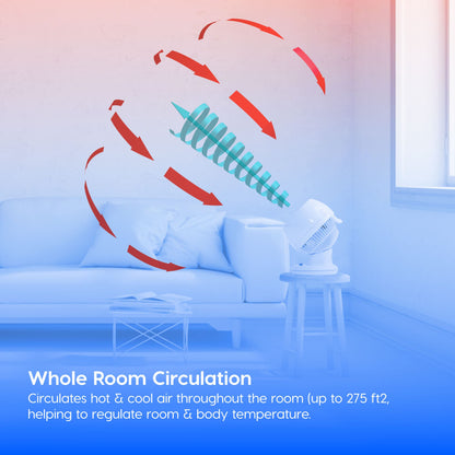 Woozoo HD18U Whole Room Oscillating Circulating Fan, White