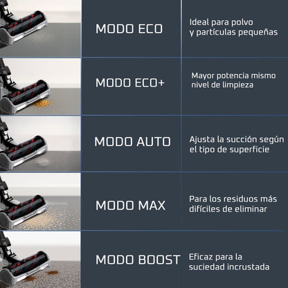 Rowenta Aspiradora inalámbrica X-Force Flex 14.60, para Auto y Pelo de Mascota, Contenedor de Polvo, tecnología Flex, detección automática de Piso, Tiempo de Funcionamiento hasta 70 Min, RH99A2U1