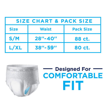 Members Mark - Ropa interior de protección total para hombre (talla pequeña/mediana), se adapta a cintura de 71 a 40 pulgadas