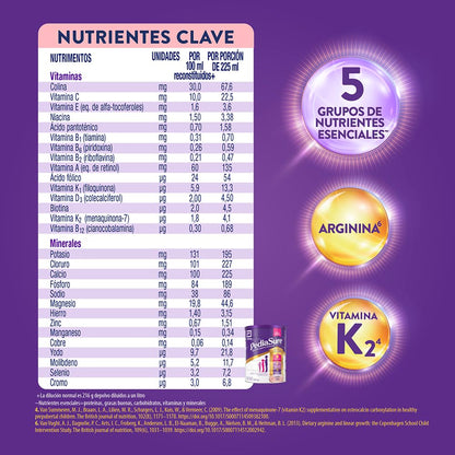 PediaSure Fresa - en Polvo, 900g, Fórmula Especializada para Niños de 1 a 10 años, Nutrientes Esenciales, Prebióticos, Proteínas, Vitaminas y Minerales, Crecimiento Clínicamente Comprobado