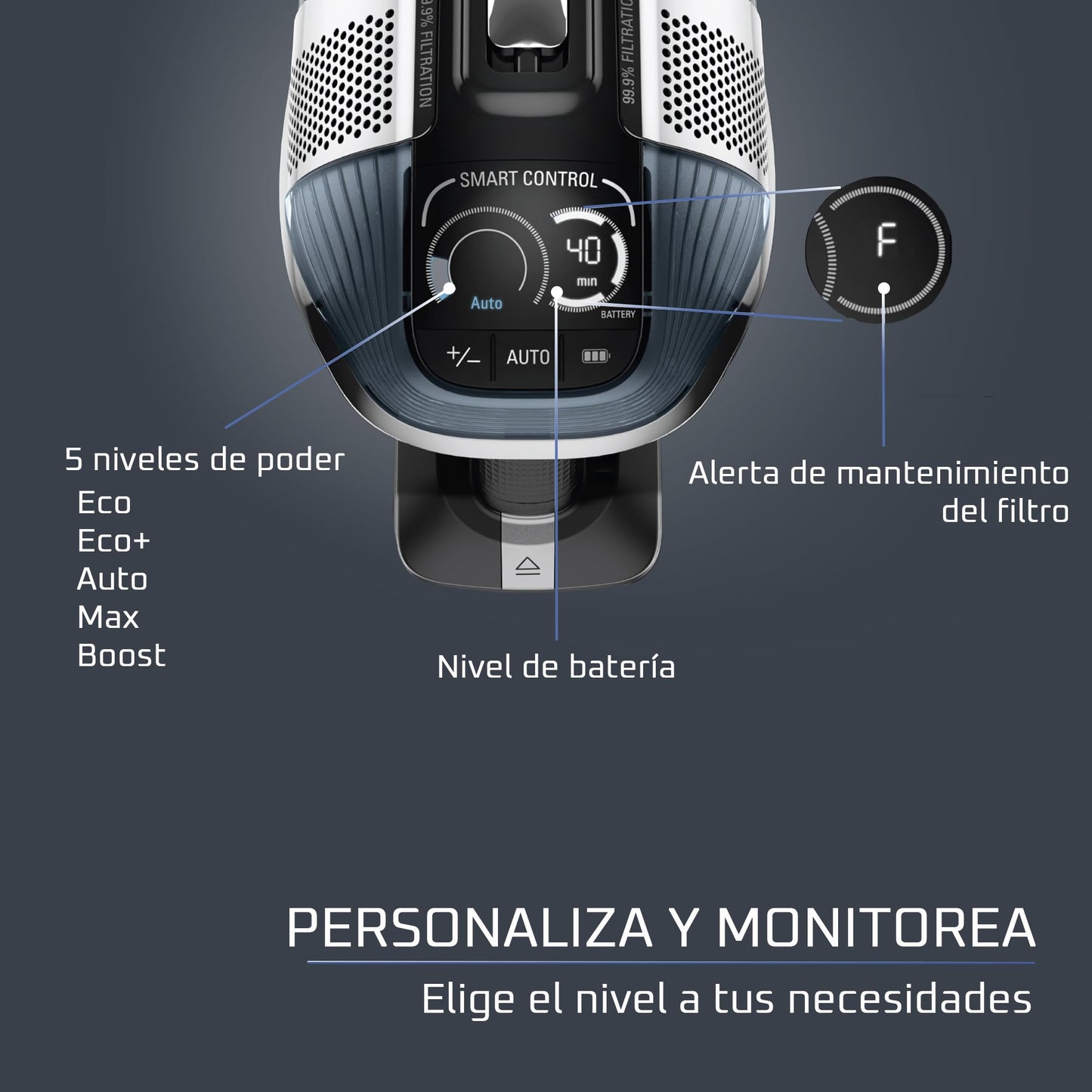 Rowenta Aspiradora inalámbrica X-Force Flex 14.60, para Auto y Pelo de Mascota, Contenedor de Polvo, tecnología Flex, detección automática de Piso, Tiempo de Funcionamiento hasta 70 Min, RH99A2U1