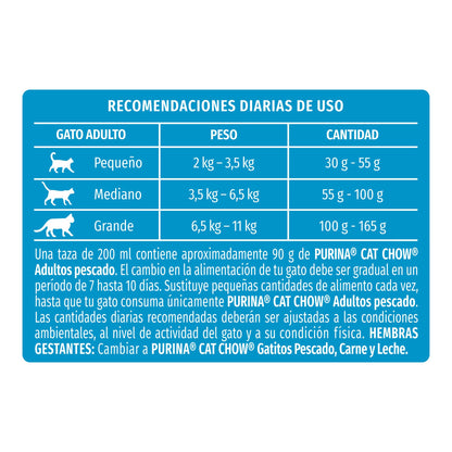 Cat Chow 7501072202208 Comida para Gatos Delrel Pescado y Mariscos, 9 kg