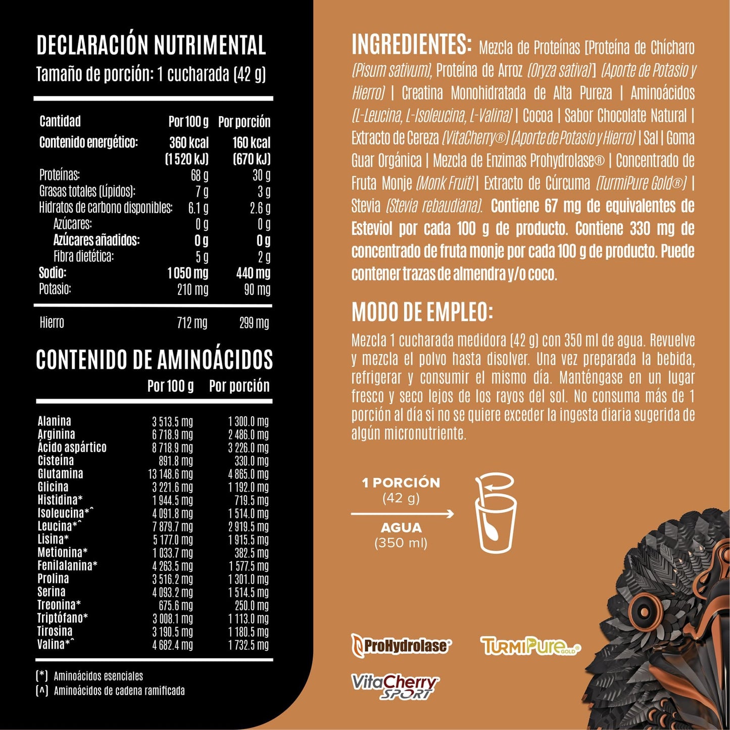Birdman Falcon Performance Proteina Premium Alto Rendimiento En Polvo, 30gr proteina y 3gr Creatina por porción, Sin Inflamacion, Sin Acne