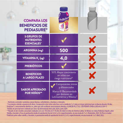 Pediasure | Alimentación Especializada Para Niños De 1 A 10 Años | Fresa | 237 Ml | 24 Piezas