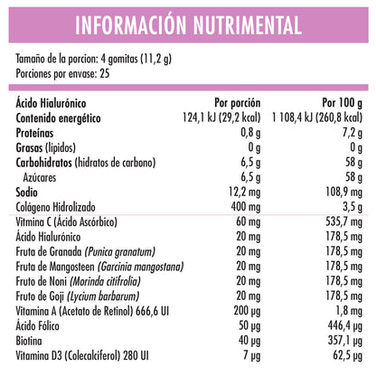 BELABEAR - Belabear Ácido Hialurónico - Sabor Frambuesa - Granada, Mangosteen, Noni, Goji, Colágeno - 100 Gomitas