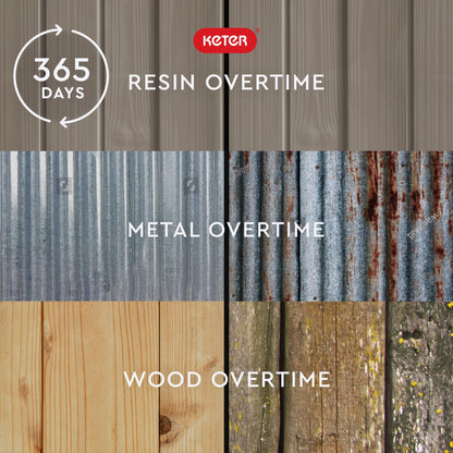 Keter Cobertizo de almacenamiento para exteriores, color gris y negro