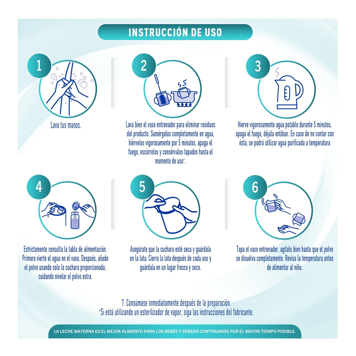 Nestlé Baby & Me Fórmula de Crecimiento Nan 4 Optipro, Nestlé Baby & Me