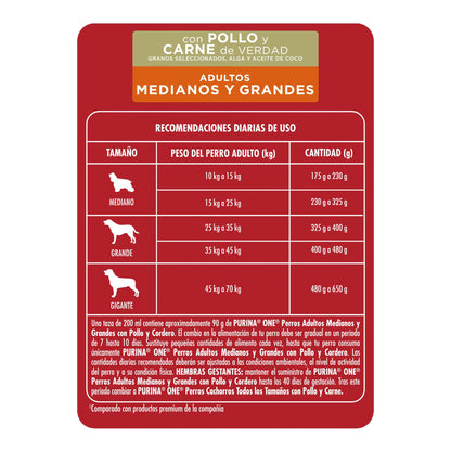 One Dry Perro - One Adulto Mediano y Grande Carne 12kg